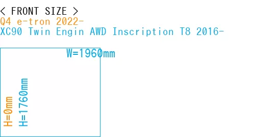 #Q4 e-tron 2022- + XC90 Twin Engin AWD Inscription T8 2016-